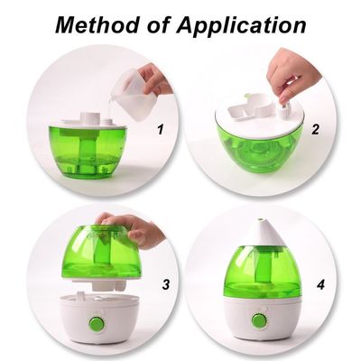رطوبت دهنده 1.0-2.5L ساکت برای خانه و اتاق کودک محافظت از کمبود آب